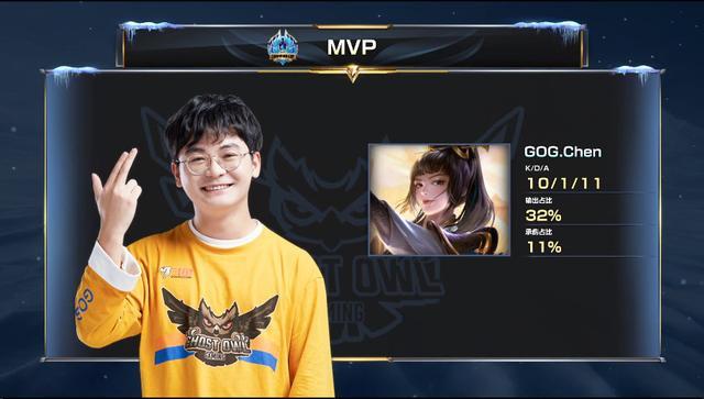 双方都展现 双方都展现